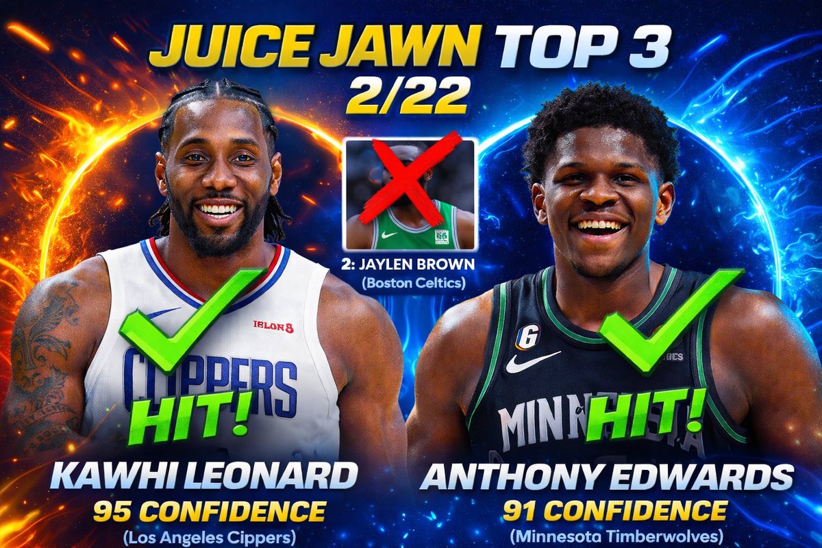 PhillySpcl's tweet photo. 🔥🧃 2 of the THREAD’S Top 3 hit the FIRST BASKET tonight!

Kawhi (95) &amp; Ant Edwards (91) ✅
That’s 2 DAYS IN A ROW the Top 3 going 2/3 😤

The process is straight HEATER mode. Tail tomorrow’s Top 3 when it drops — let’s keep cooking 🔥

#FirstBasketBets #CheezStakes https://t.co/g2hoQxzCzx