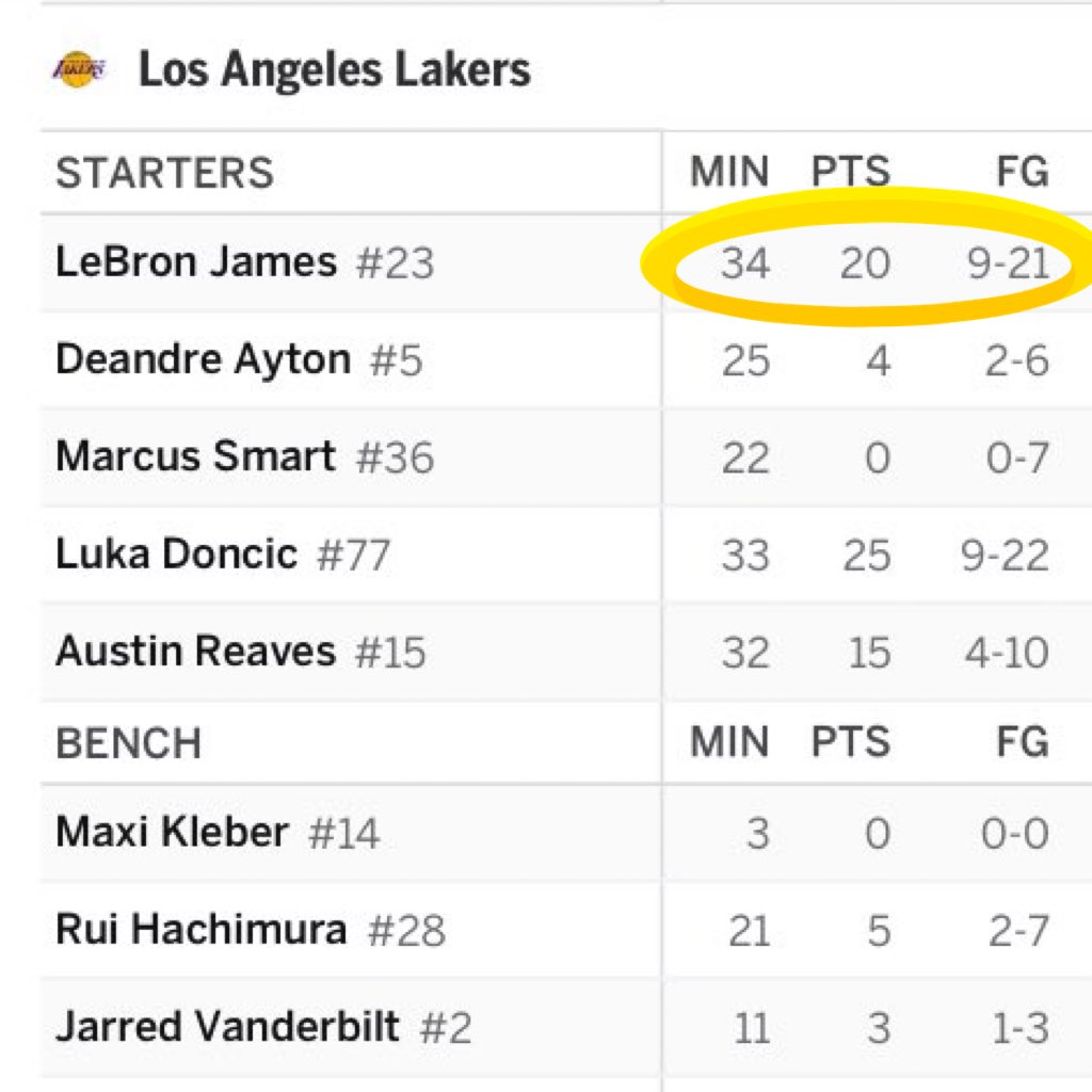 SLO HOOPS FAN 🇸🇮 tweet media