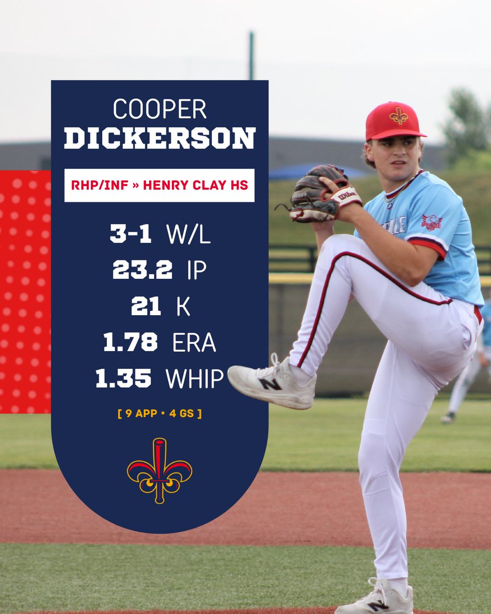 Louisville Baseball Club 2028 American tweet media