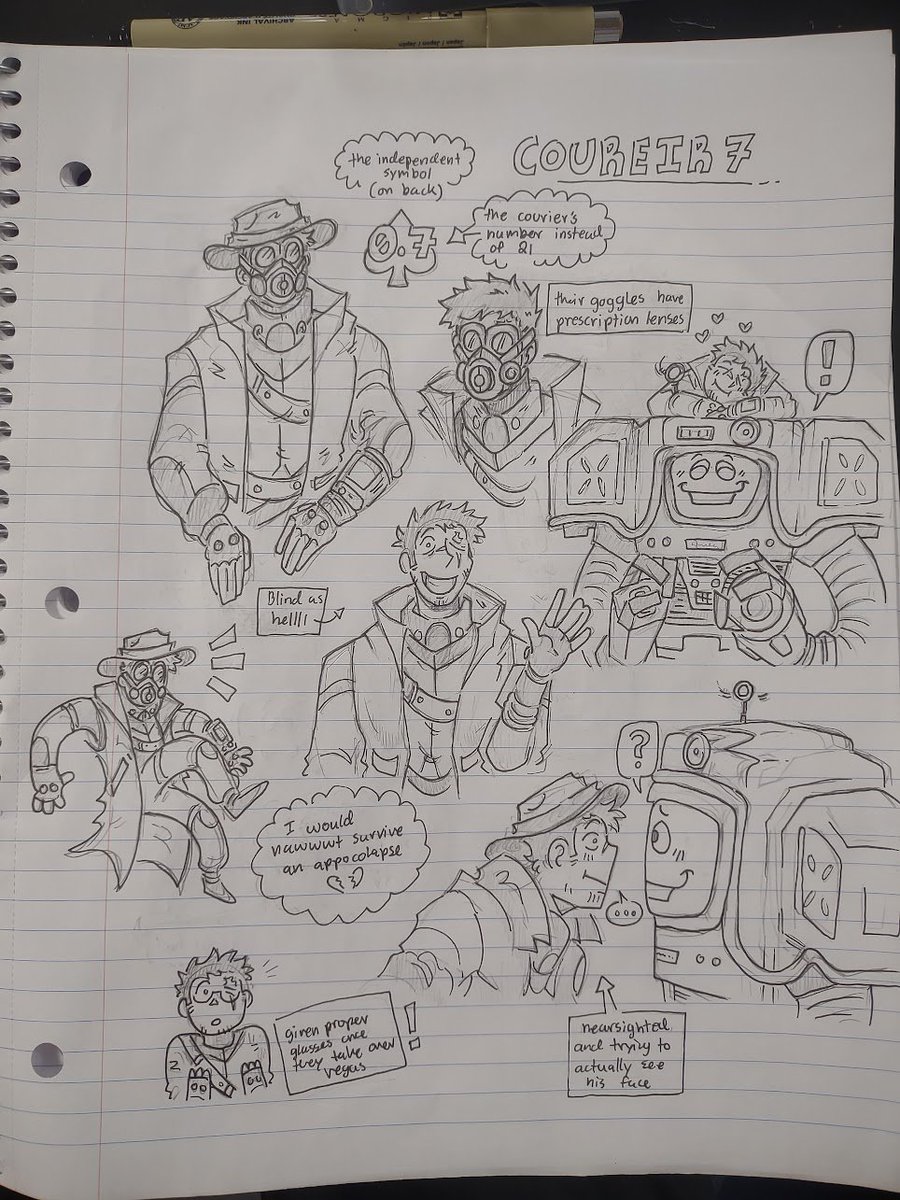 Lurk_Dur's tweet photo. first few traditionals of #YesMan as i was learning to draw him/my courier #FalloutNewVegas https://t.co/0tUctvnknr