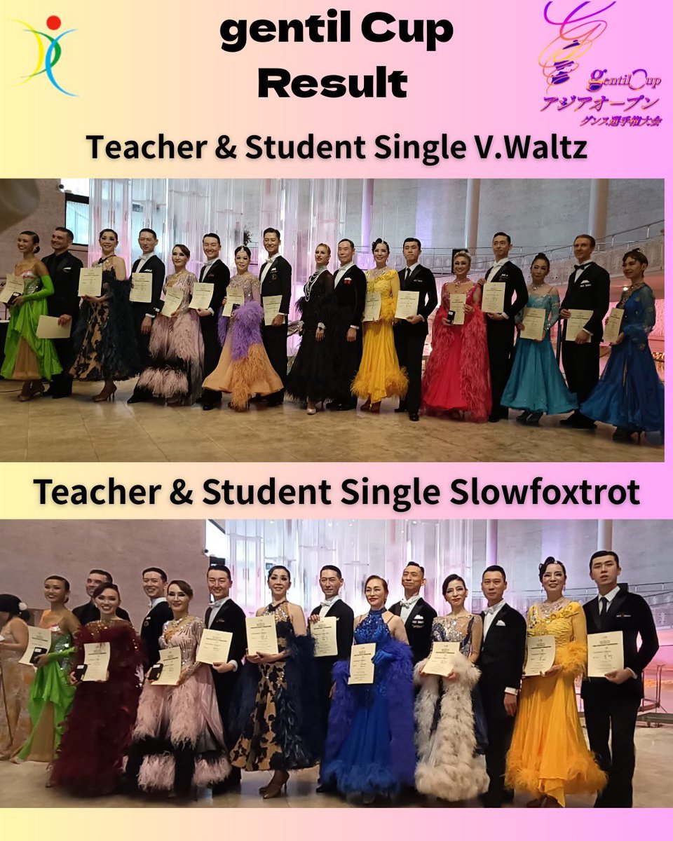 🌟 2026 gentil Cup – アジアオープンダンス選手権 🌟 2026年2月22日