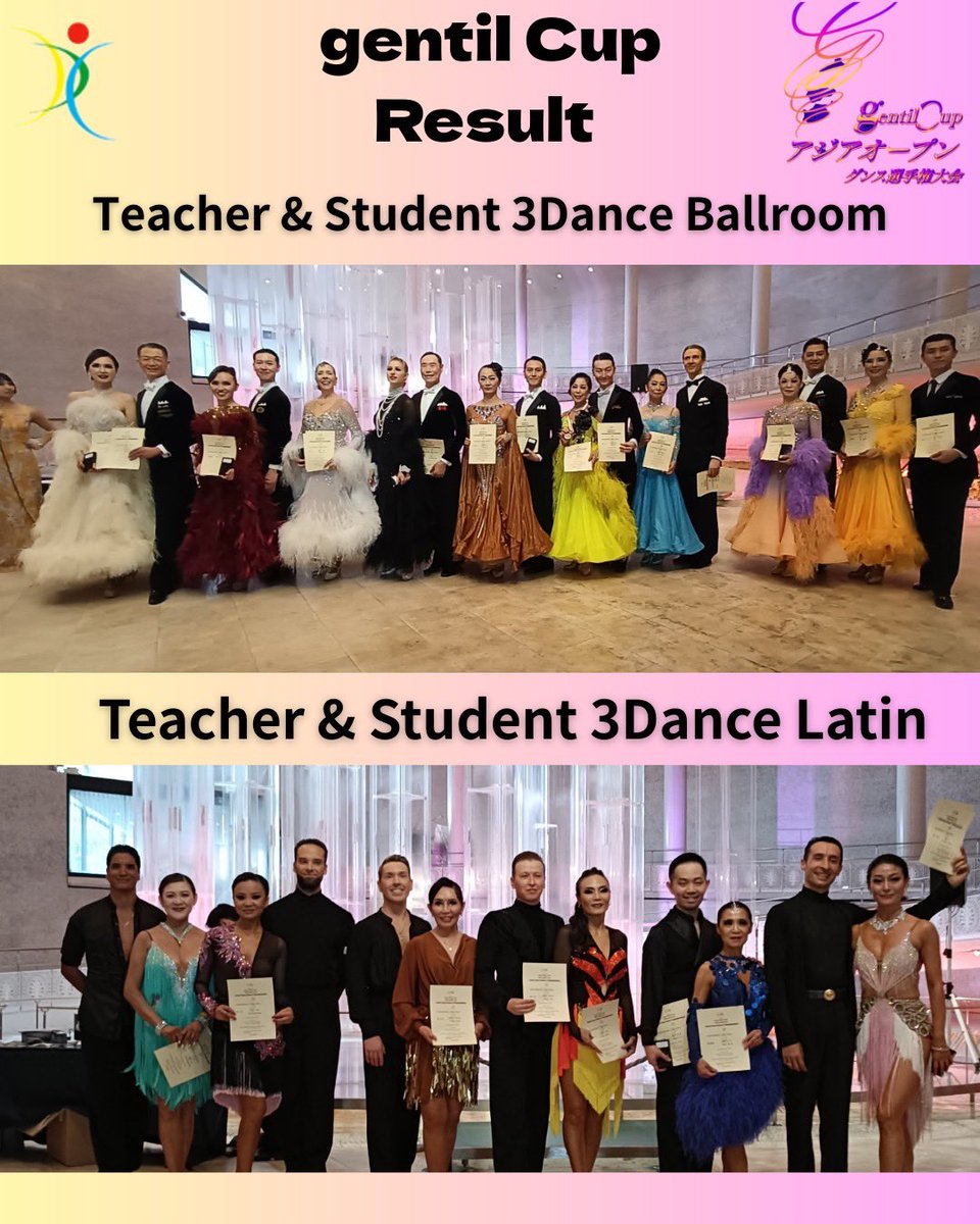 🌟 2026 gentil Cup – アジアオープンダンス選手権 🌟 2026年2月22日