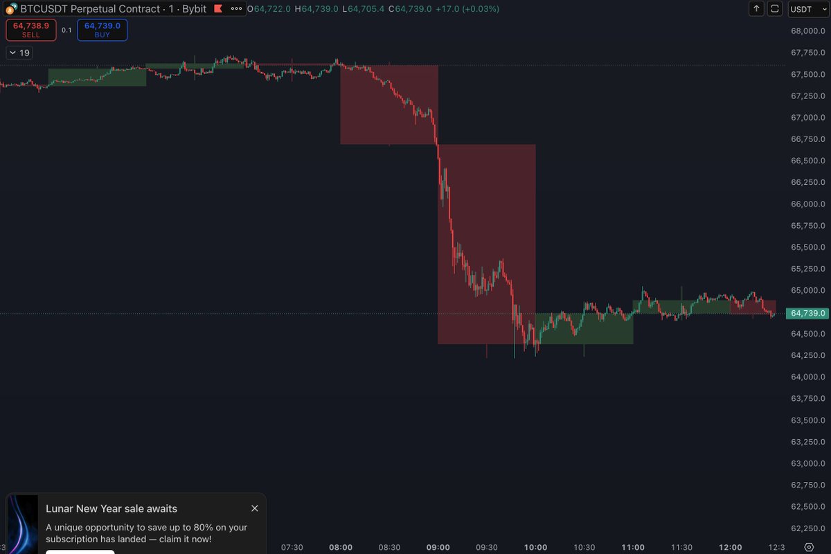 Ron Trades 🥷🏽 tweet media