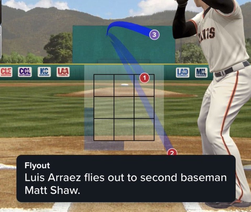 The Luis Arraez experience. 

have fun giants fans.