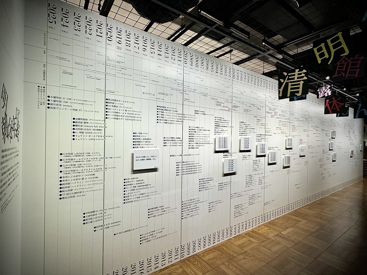 もじのすけ (@moji_mojinosuke) / Posts / X