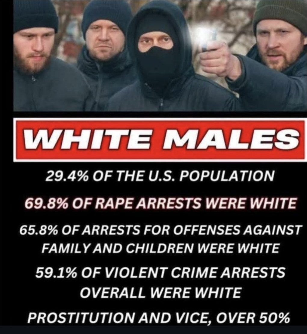 maliphresh's tweet photo. @TheLucyShow1 Such violent ppl https://t.co/7X2qnNAYsq