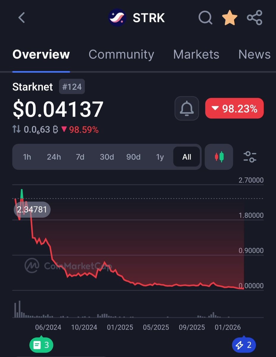 Immortal 💥 tweet media