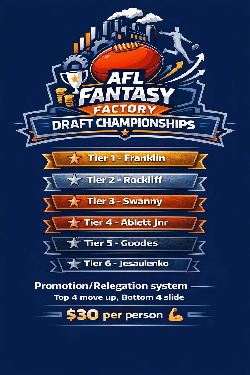 AFL Fantasy Factory tweet media