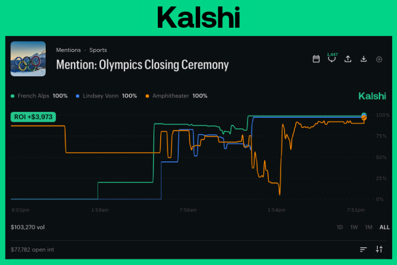 Solstice tweet media