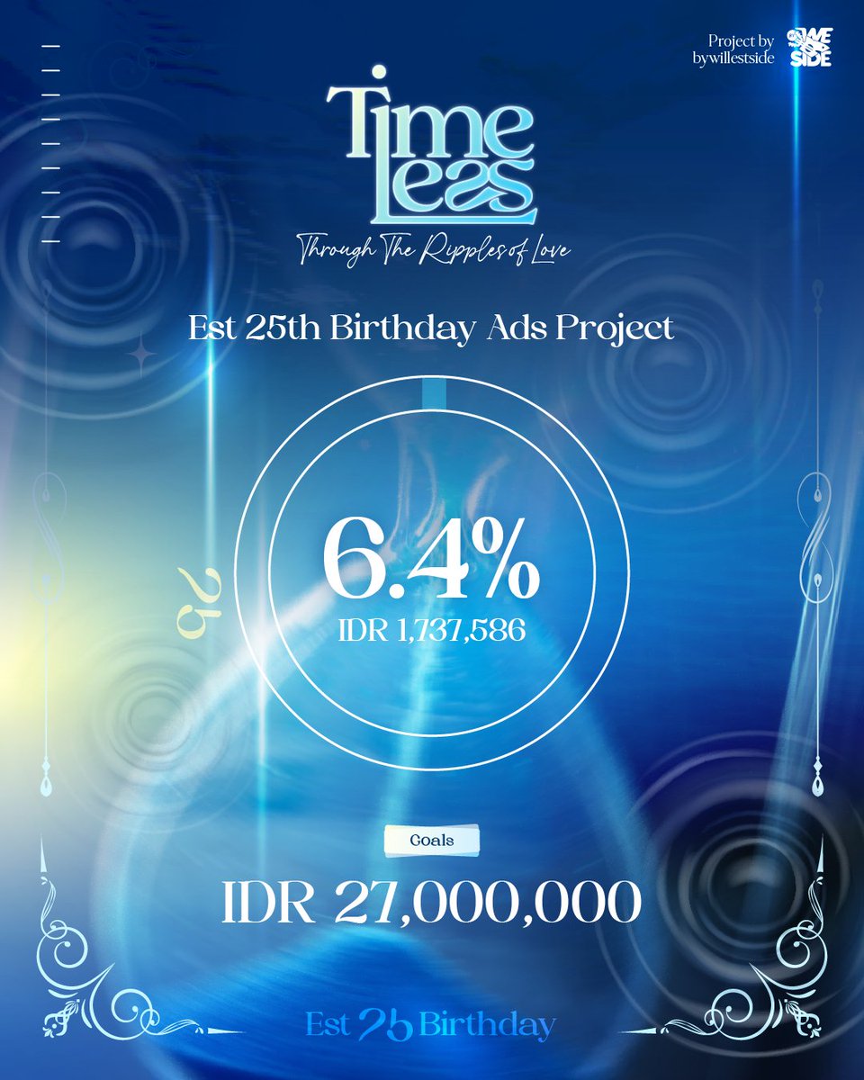TIMELESS : Through The Ripples of Love
Est 25th Birthday Ads Project

20 SCREENS ADS @ SIAM Walking Street Area

Collected: IDR 1,737,586 (6.4%)

🌊Donation Goals: IDR 27,000,000
🌊Donation Period: ~April 14, 2026
🌊Details: bit.ly/EstBD-Ads

#est_rvp <a href="/EstRvp/">est_rvp</a>