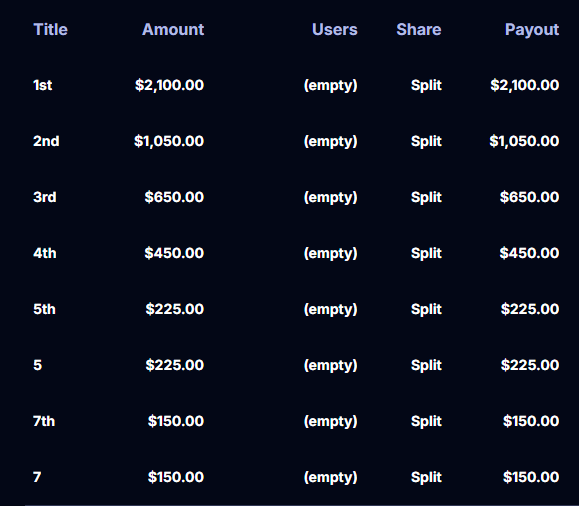 FreeStepDodge.com tweet media