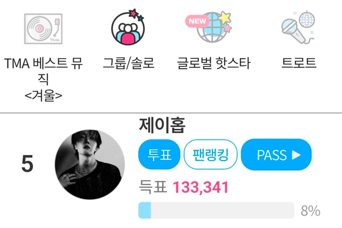 🗳팬앤스타] 주간 솔로랭킹 1억 누적 투표
📍vo.la/WtcXb

🏆1억 달성까지 ➡️ 1,533,902표!!
         🔥이번주 달성합니닷!!🔥
👇1억 누적에 함께 투표해 주실분 여기로👇
✅️동영상 투표 1일 40회/ 2000별
✅️일반별 투표 1일 3000별

1️⃣팬버쉽 계정은 투표완료하고 마감 시간에