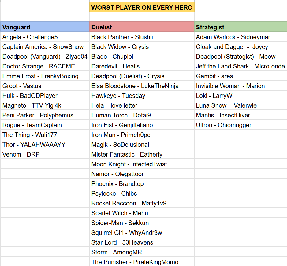 RAD imperator tweet media