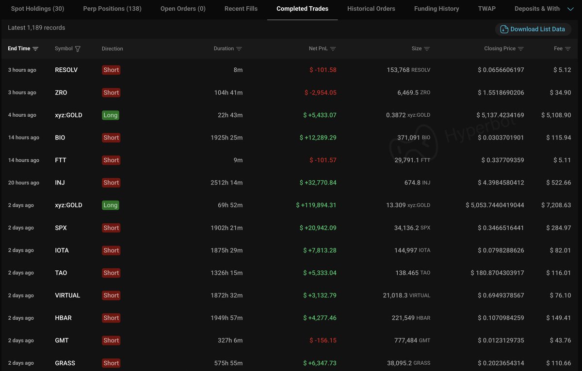 Lookonchain tweet media