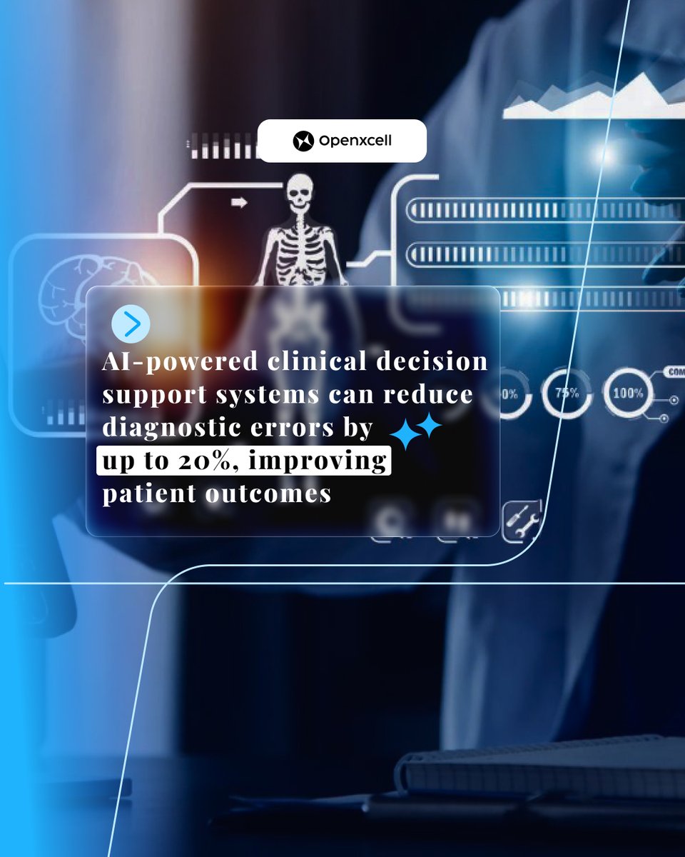 Openxcell | AI Solutions Company tweet media