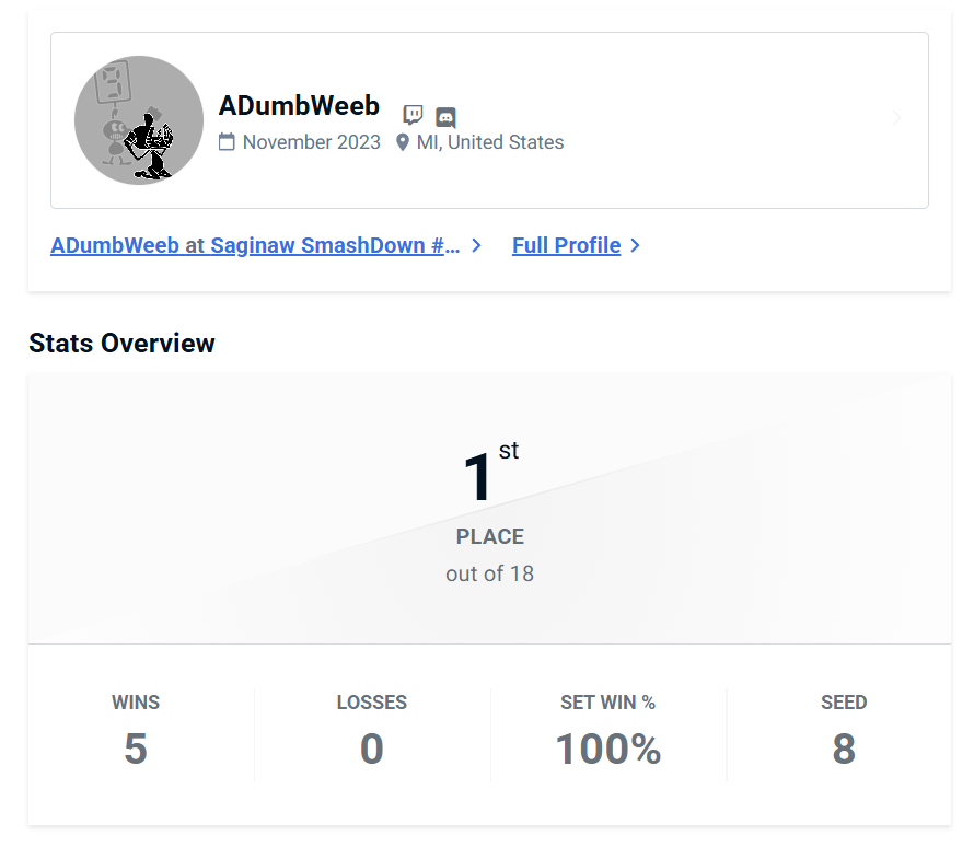 ADumbWeeb tweet media