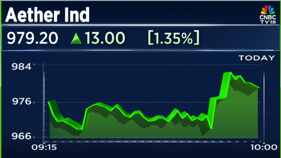 CNBCTV18Live's tweet photo. #JustIN | Ather Ind says, commercial operation at the mfg site 3++ has been commenced, w.e.f February 22, 2026 https://t.co/OEmtTcU0Ne