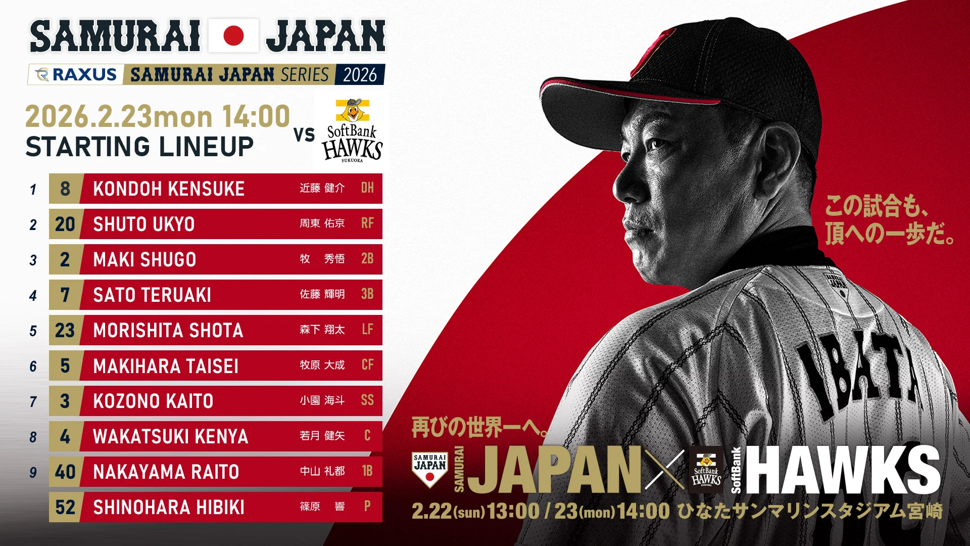 Highlights by 野球日本代表 侍ジャパン 公式 (@samuraijapan_pr) / X