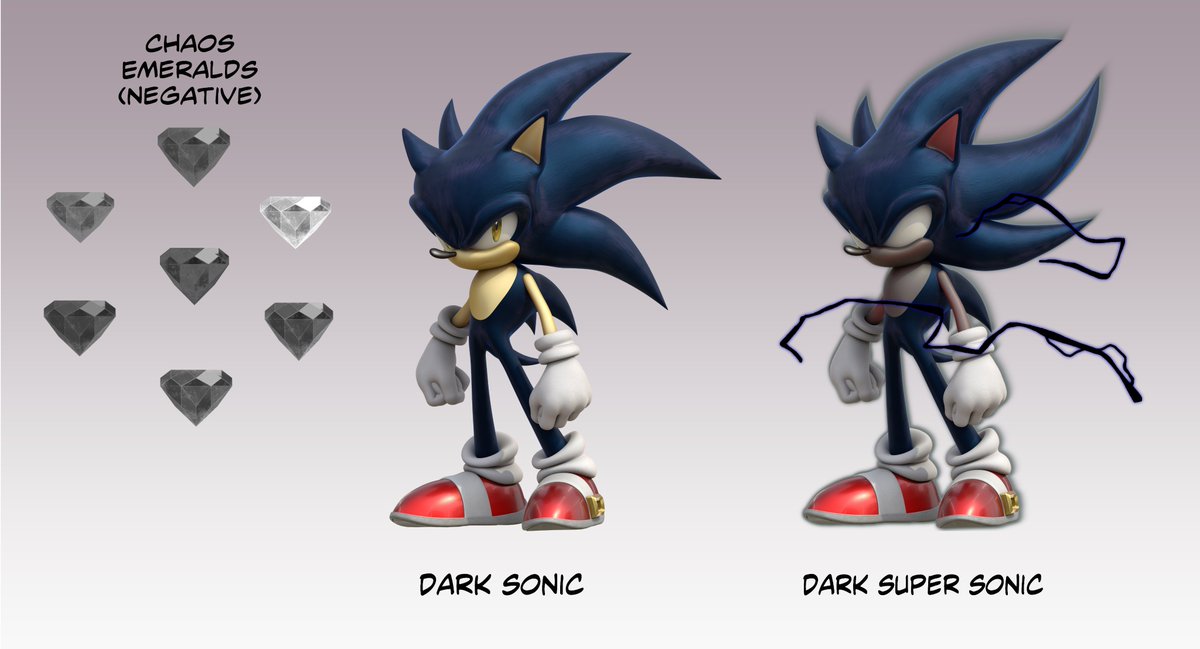 plagueren's tweet photo. Super Sonic Transformation System
Rigs by @dokatzo

Wanted to remake these renders now that i've improved. https://t.co/jpwgj5TF3a