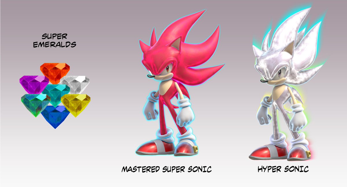 plagueren's tweet photo. Super Sonic Transformation System
Rigs by @dokatzo

Wanted to remake these renders now that i've improved. https://t.co/jpwgj5TF3a
