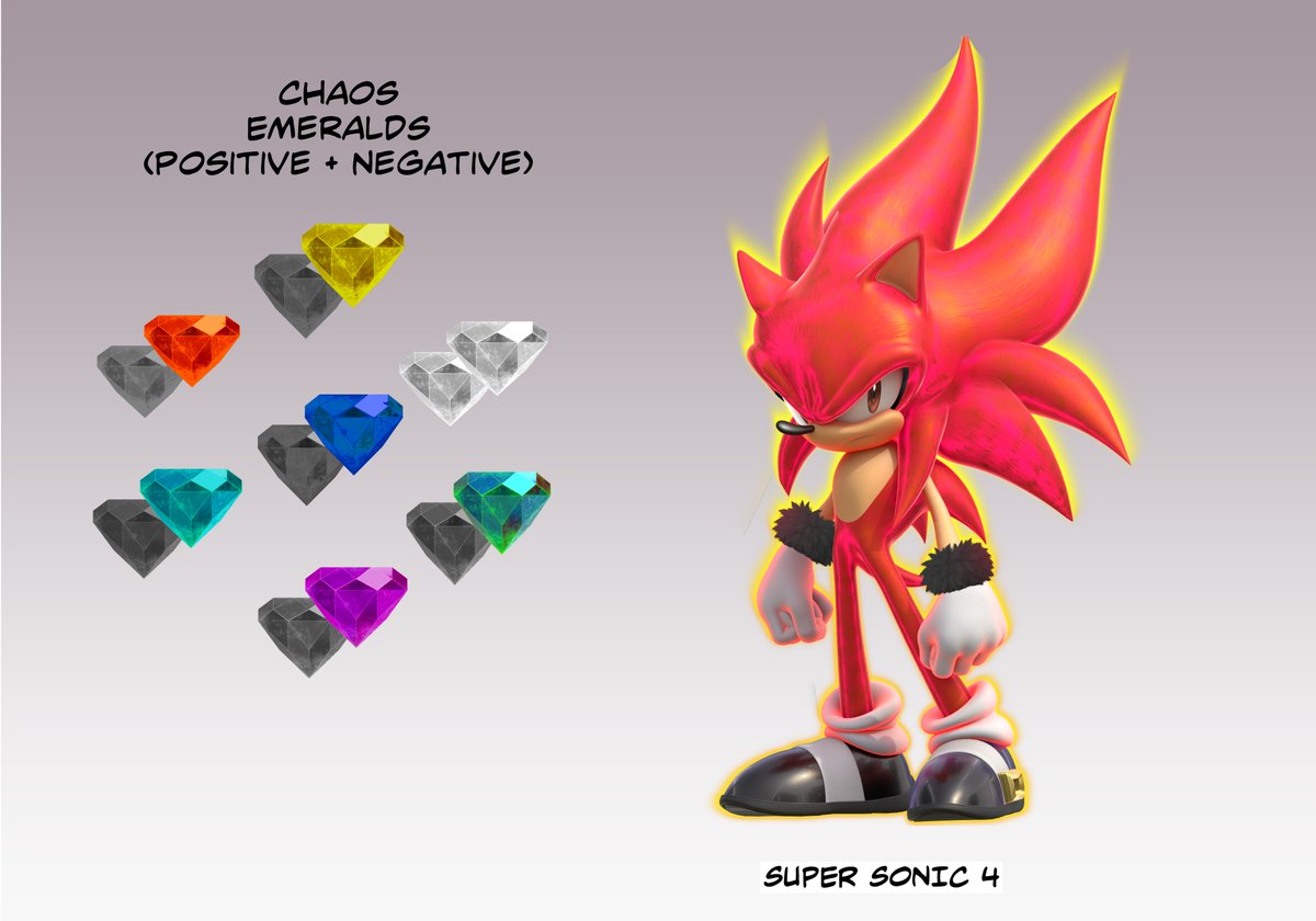 Super Sonic Transformation System
Rigs by <a href="/dokatzo/">Dokatzo</a>

Wanted to remake these renders now that i've improved.