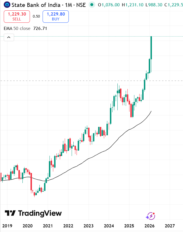 VANSH PANSARI tweet media