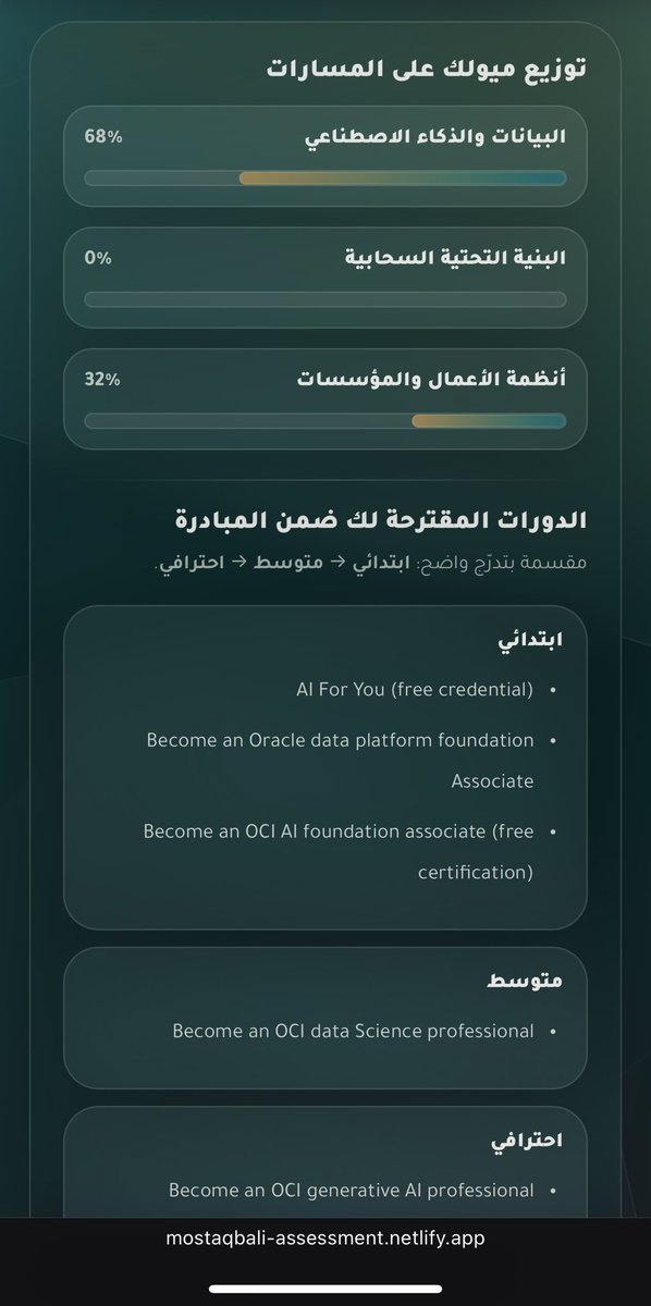 Eng.Nasser tweet media