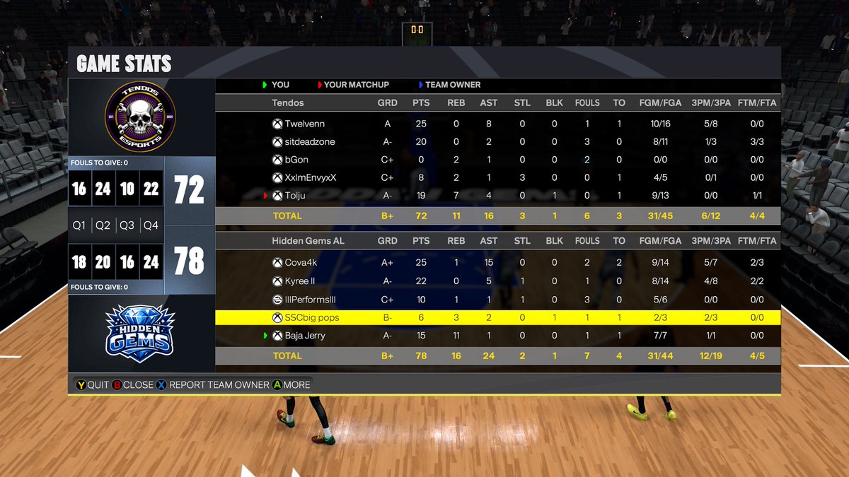 Hidden Gems💎 tweet media