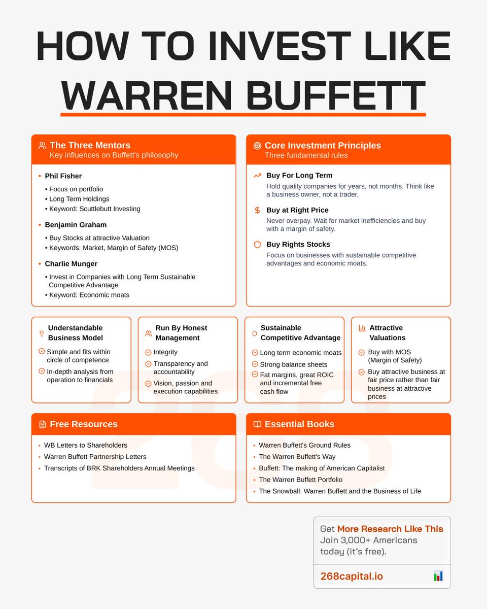 How to Invest like Warren Buffett