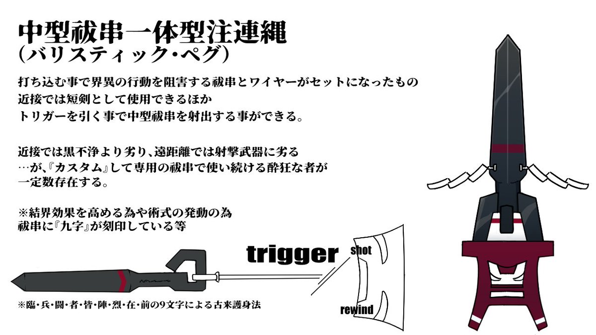 #タクティカル祓魔師
バリスティック・ペグ(と酔狂な者) 