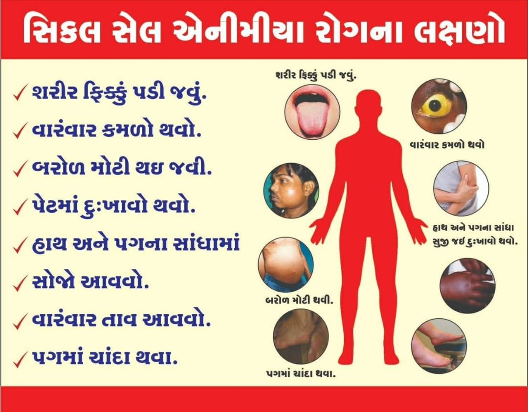 નીચે જણાવેલ  પૈકી કોઈ લક્ષણો જણાય તો નજીક ના સરકારી આરોગ્ય કેન્દ્ર કે હોસ્પિટલ નો સંપર્ક કરશો.

યાદ રાખો..વહેલું નિદાન,વહેલી સારવાર