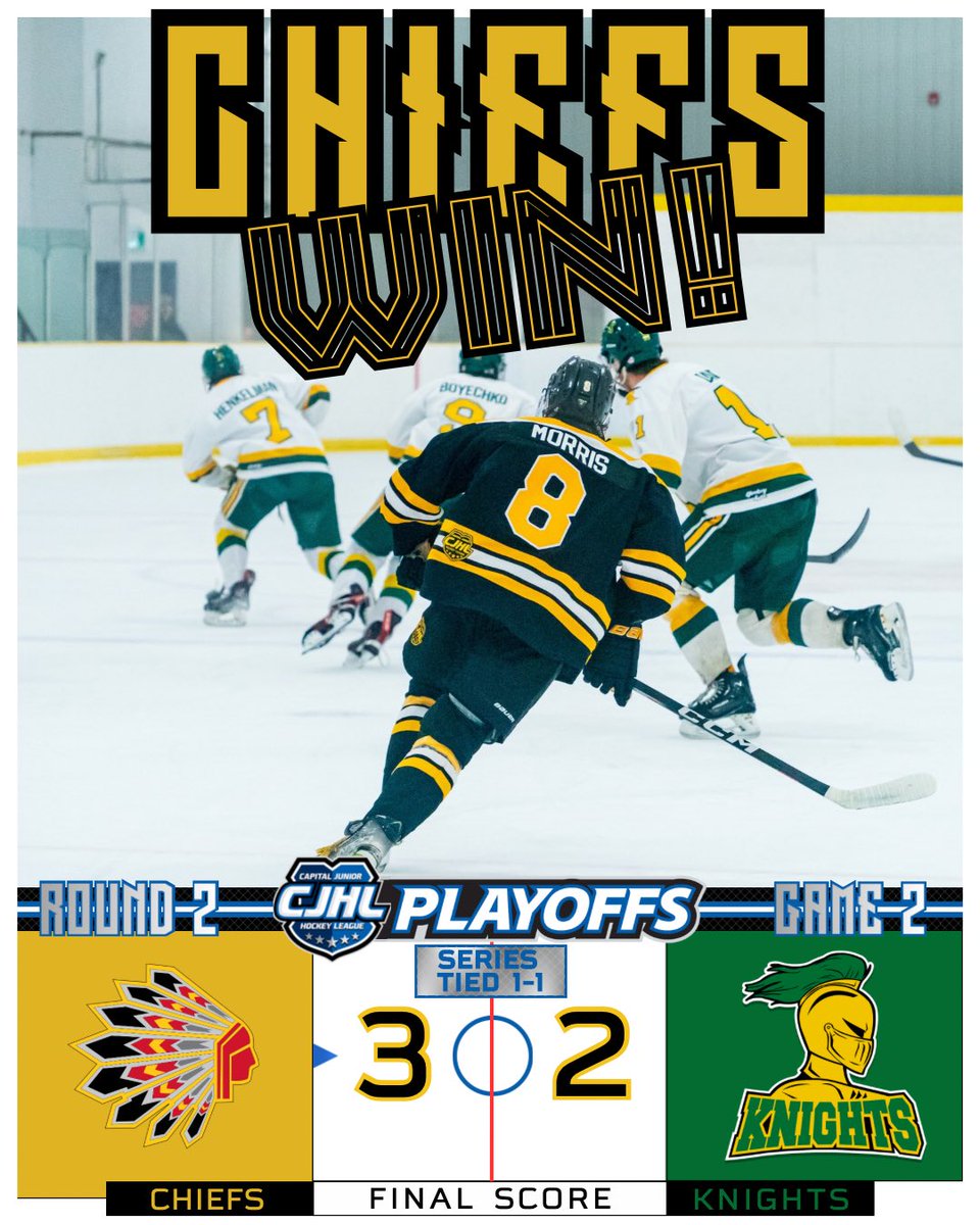 ChiefsCJHL's tweet photo. THATโS A DUB โ
#CapJHL | #BeaumontChiefsHockey
๐ธ P.C. @vallee_visuals https://t.co/UOmav8JGid
