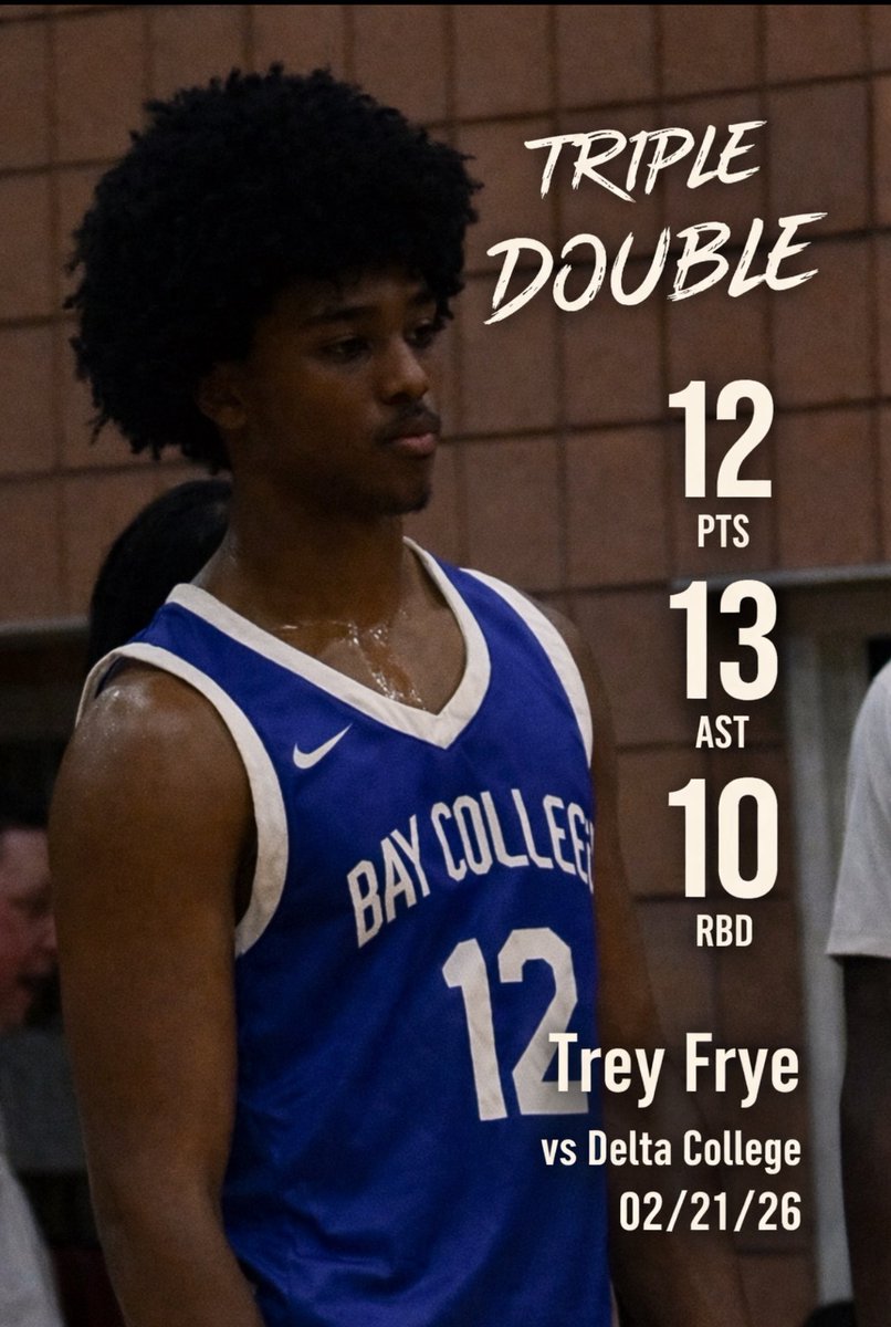Trey_Z3r0's tweet photo. Hard work shows up in every column 💯 https://t.co/7X47oja0Yd