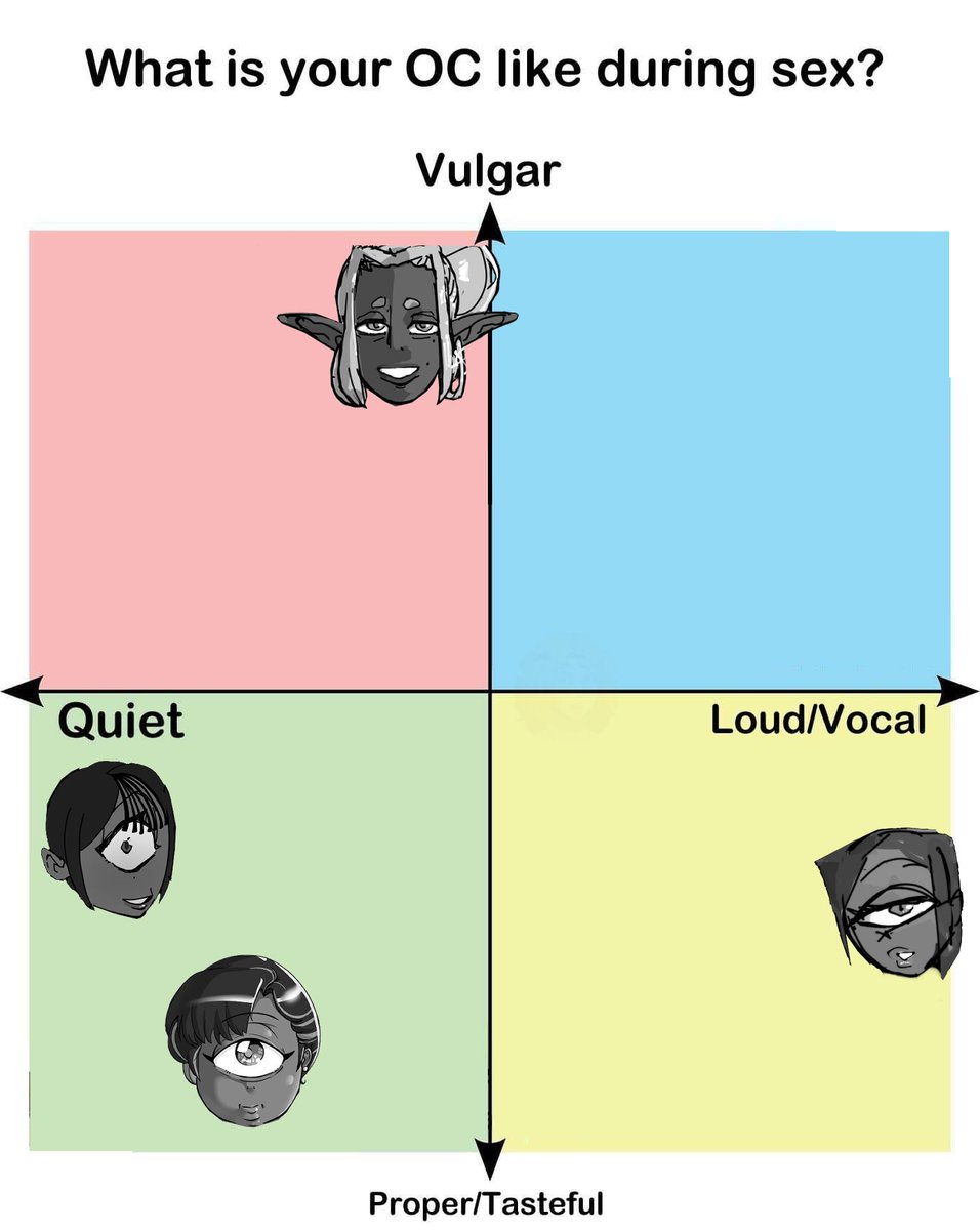 saw this floating around, i might change it later but it's how I feel atm.

Lore Drop~