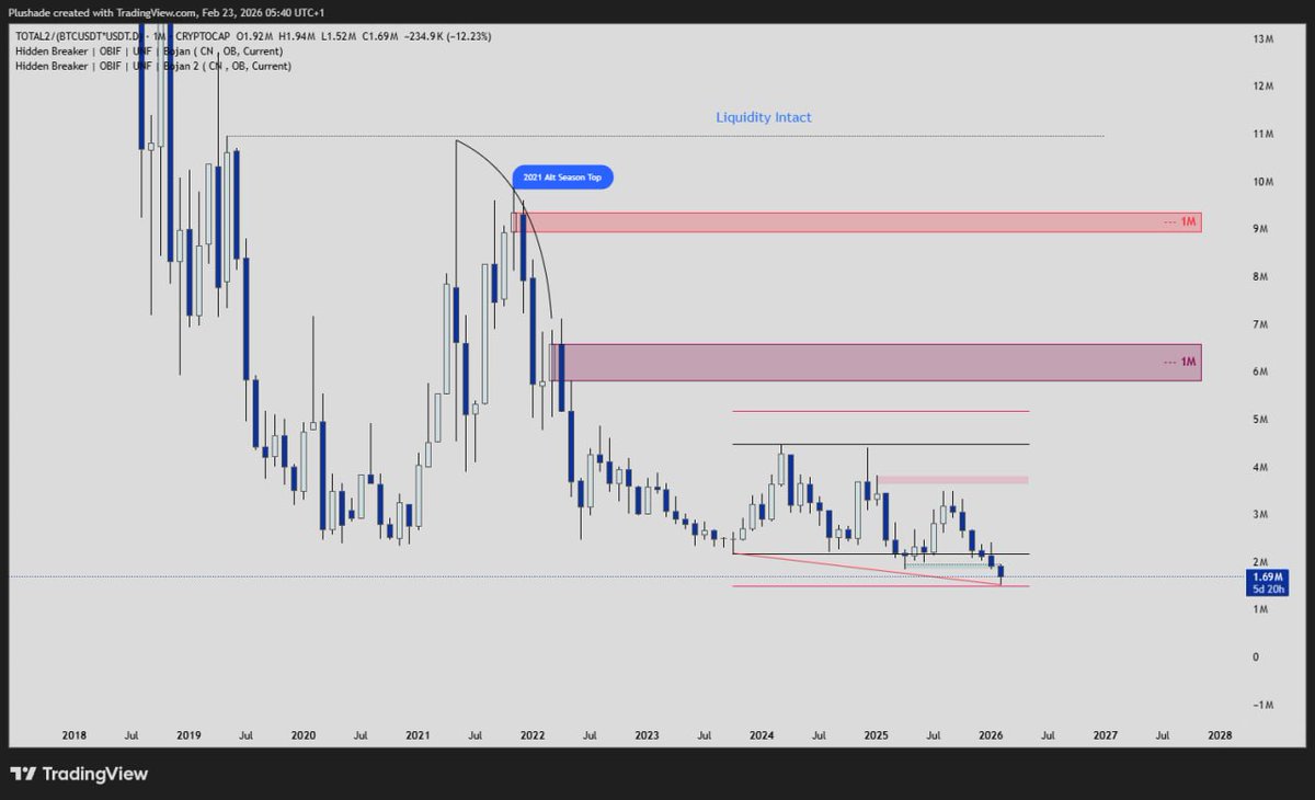 Plushade⭕️ tweet media