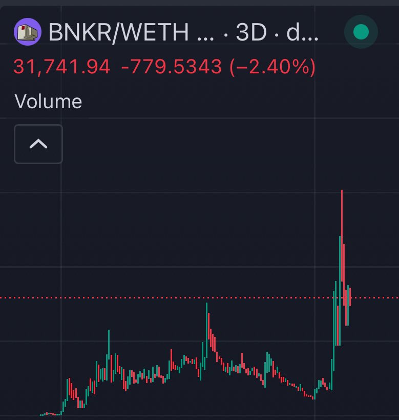 sartocrates tweet media