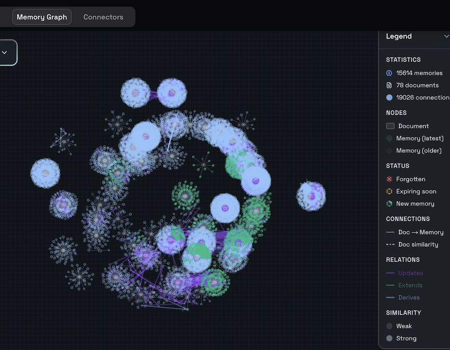 Image shared by ChaosCrux