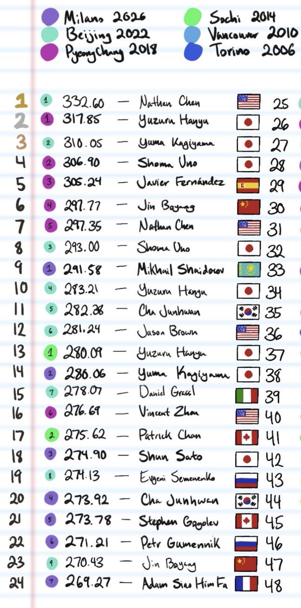 <a href="/chn_nebelhorn/">Chinese Nebelhorn</a> Liiiike