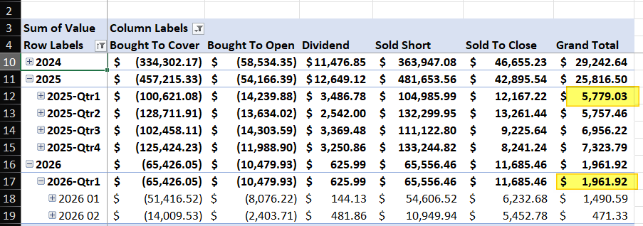 Solving Chaos tweet media