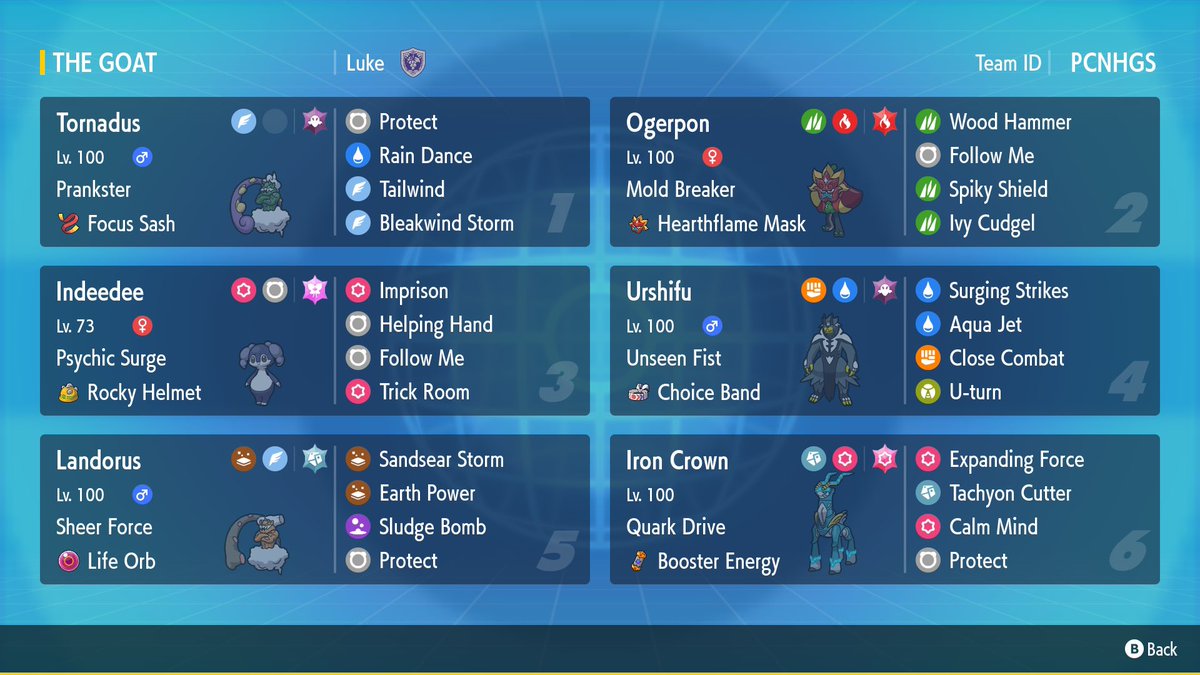 MrGlass023's tweet photo. Day 2 Sydney paste and rental - https://t.co/cgjsqYs9Fn

My most successful team ever. Earned me 210 points since January, half of my all time points. My records with the team:

-1st Day 2
-highest regional finish
-T32 OC in GC4
-3x Challenge wins
-1x Cup T4

RTs appreciated!
1/ https://t.co/5MhXpulz2T