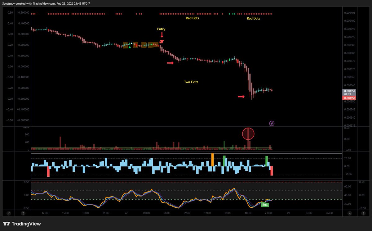 Trading Alpha tweet media