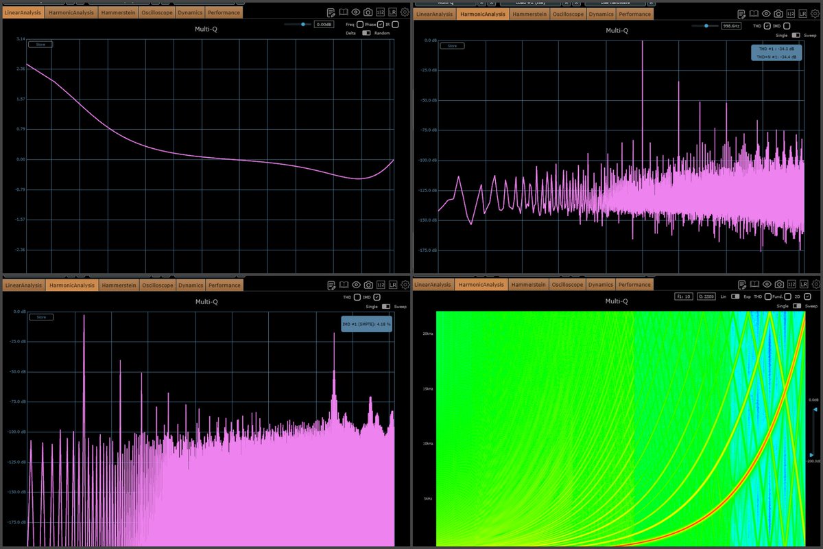 P929*☆ぴくにっく*☆ /* 音響實存主義 提唱者 / / 構造的必然主義