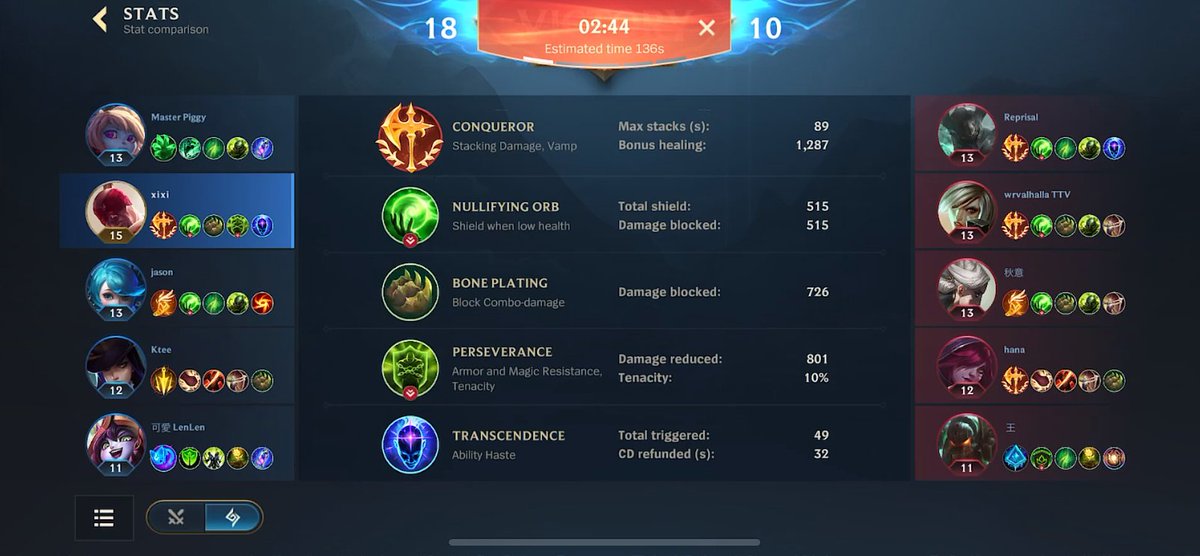 Starting tweet media