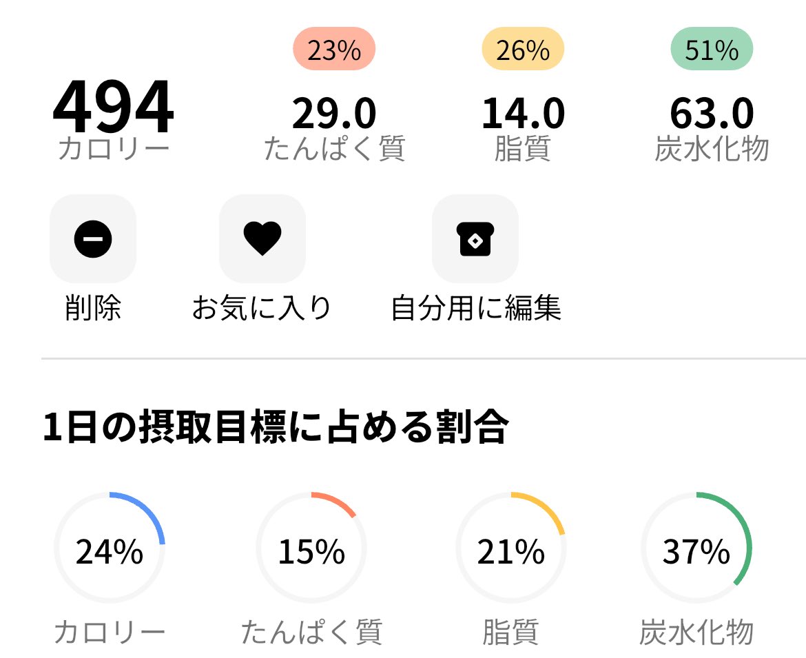 rateeees's tweet photo. 今日も今日とて
なか卯 https://t.co/dl72wFS6wG