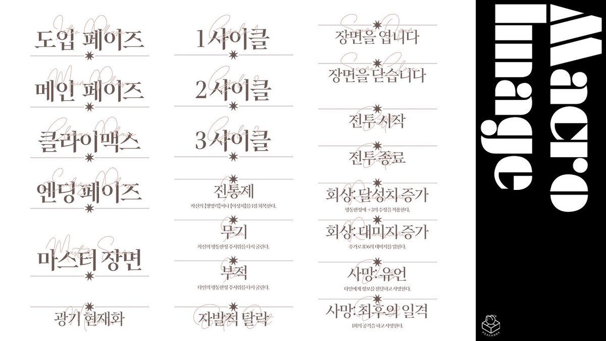 PEACHBOX tweet media