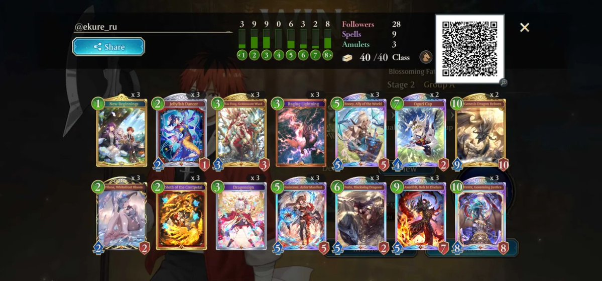 Qualified to GP Group A Finals with Azurifrit!