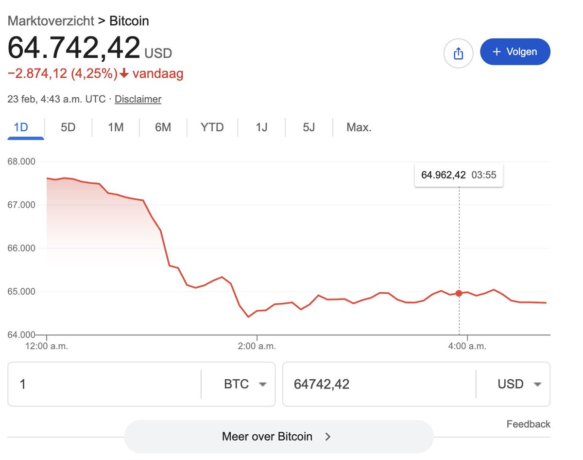 Stefan Willems (Beurs/Expat) tweet media