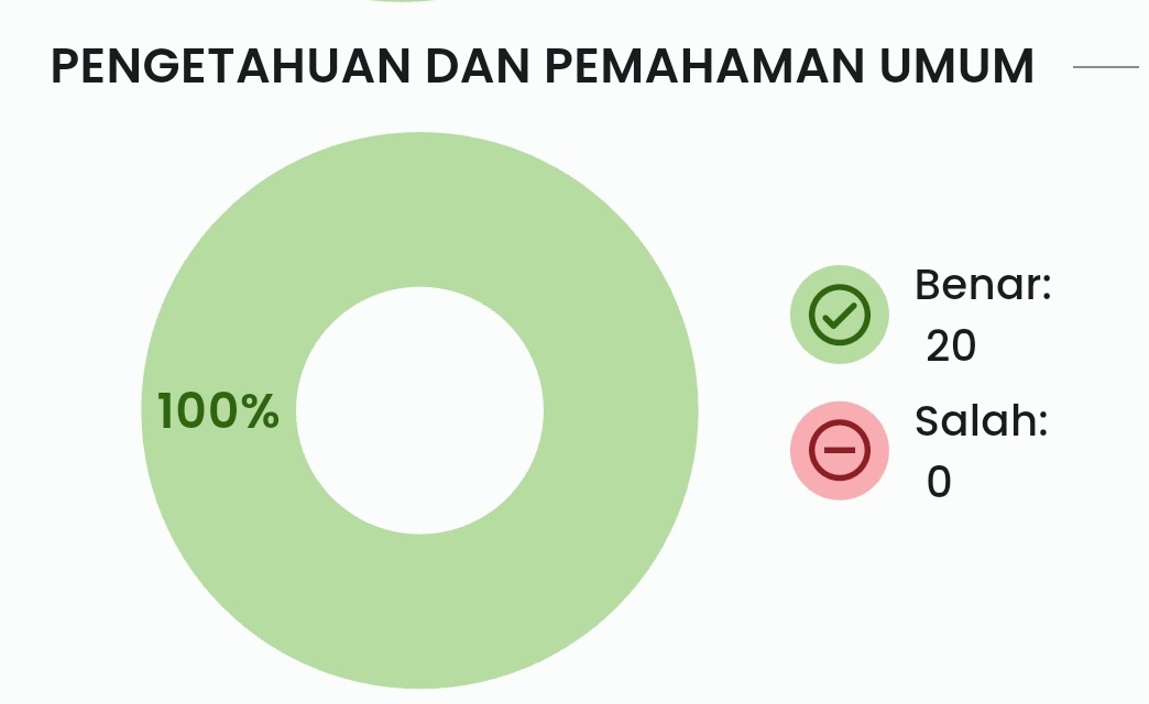 eL calon maba fisipol ugm²⁶ tweet media