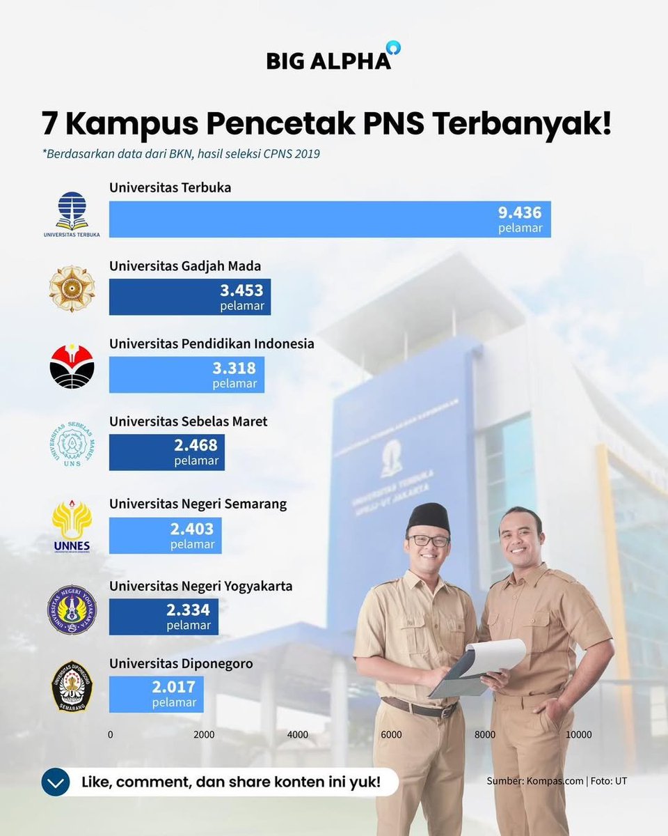 TxtdariUGM tweet media