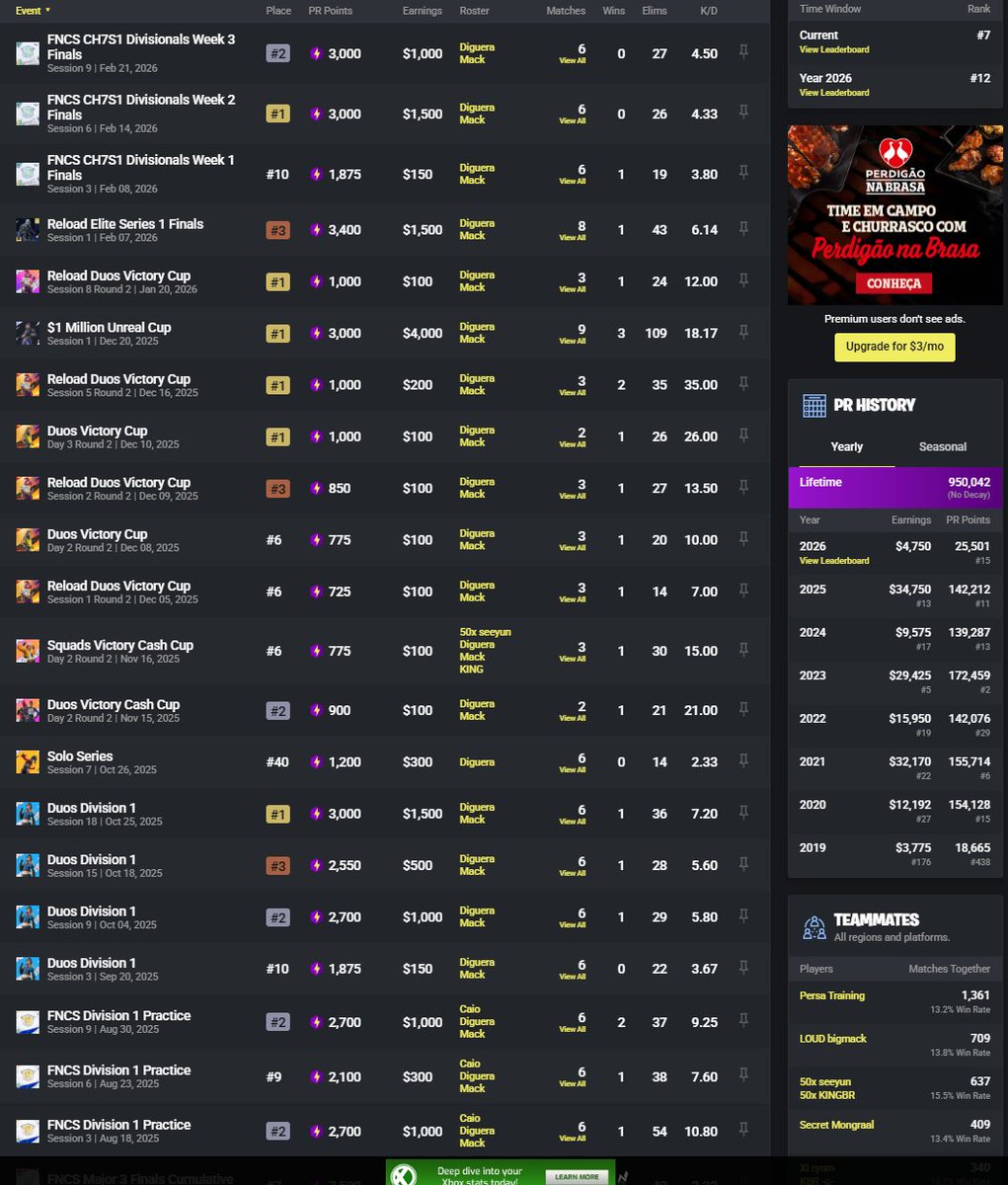 LOUD Diguera tweet media